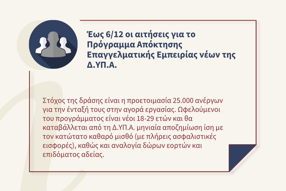 06/12 λήγει η υποβολή αιτήσεων για τη συμμετοχή στο Πρόγραμμα Απόκτησης Επαγγελματικής Εμπειρίας 25.000 νέων.